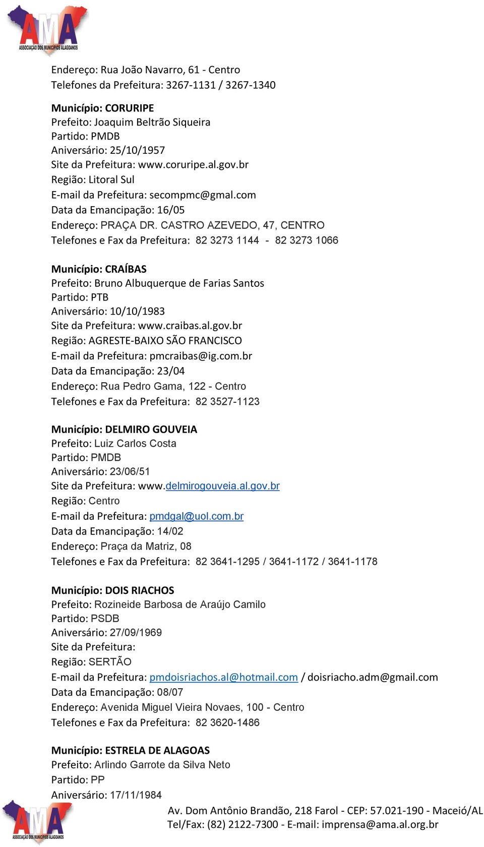 CASTRO AZEVEDO, 47, CENTRO Telefones e Fax da Prefeitura: 82 3273 1144-82 3273 1066 Município: CRAÍBAS Prefeito: Bruno Albuquerque de Farias Santos Partido: PTB Aniversário: 10/10/1983 www.craibas.al.