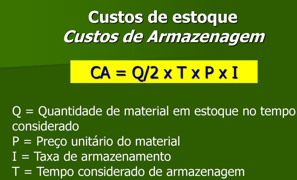 tempo considerado P = Preço unitário do material I =