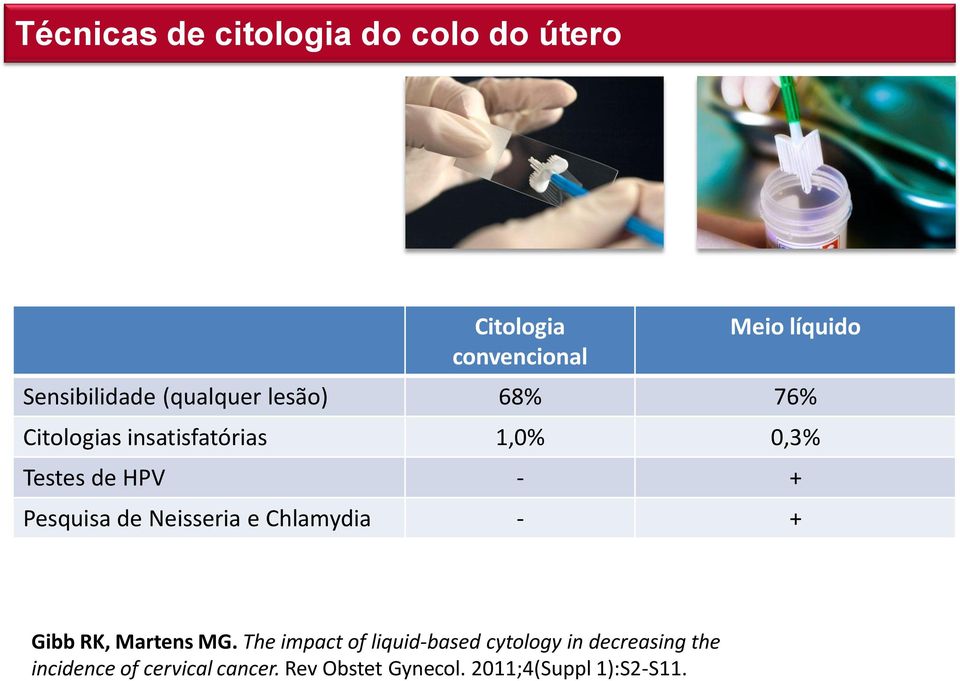 de Neisseria e Chlamydia - + Gibb RK, Martens MG.