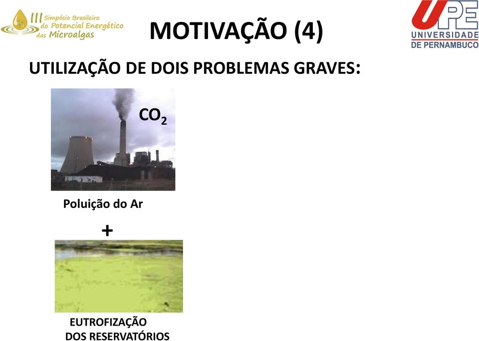 CO 2 Poluição do Ar +