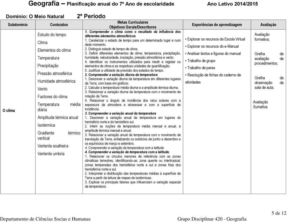 Compreenr o clima como o resultado influência dos diferentes elementos atmosféricos 1. Caraterizar o estado tempo para um terminado lugar e num do momento. 2. Distinguir estado tempo clima. 3.