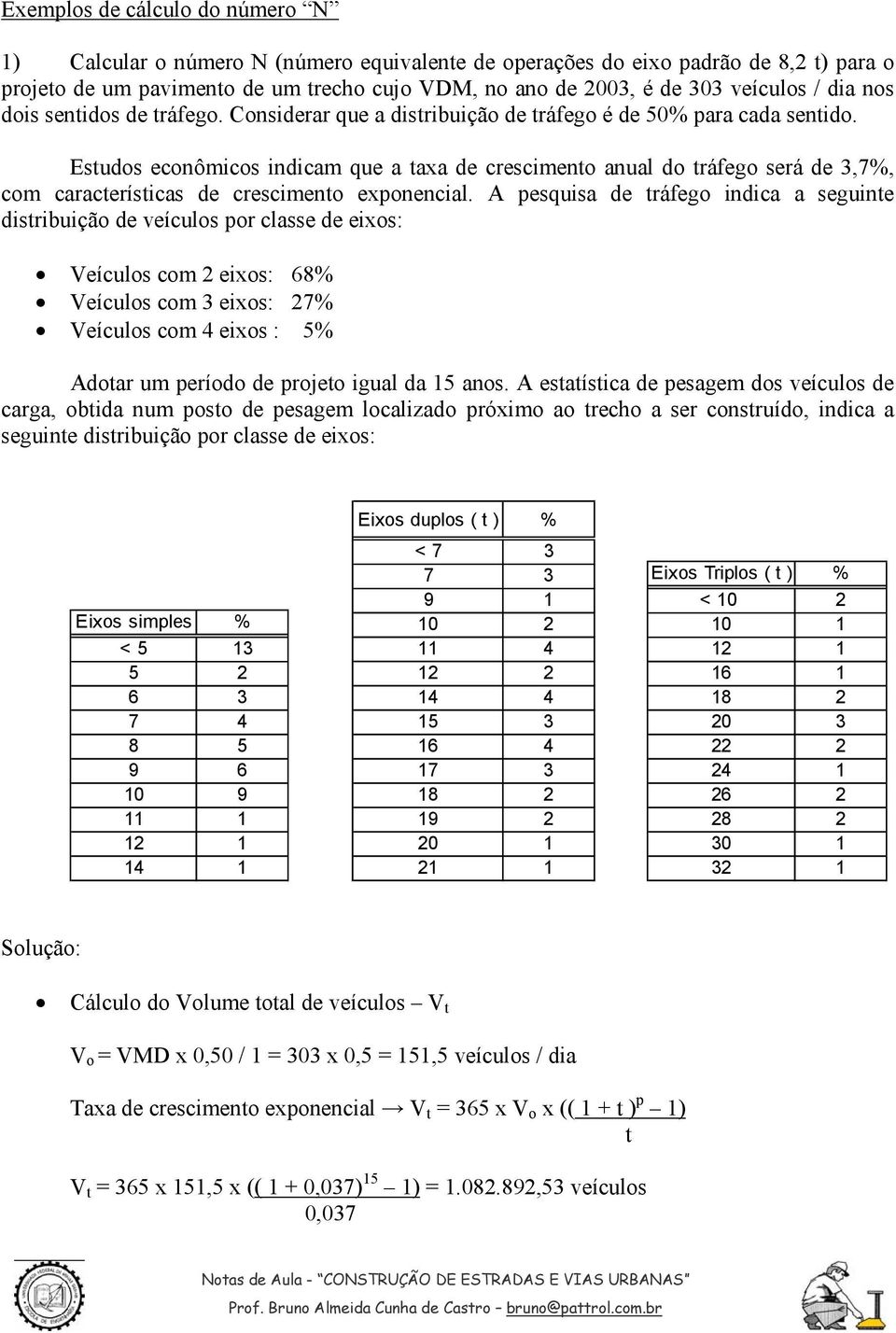 Estudos econômicos indicam que a taxa de crescimento anual do tráfego será de 3,7%, com características de crescimento exponencial.