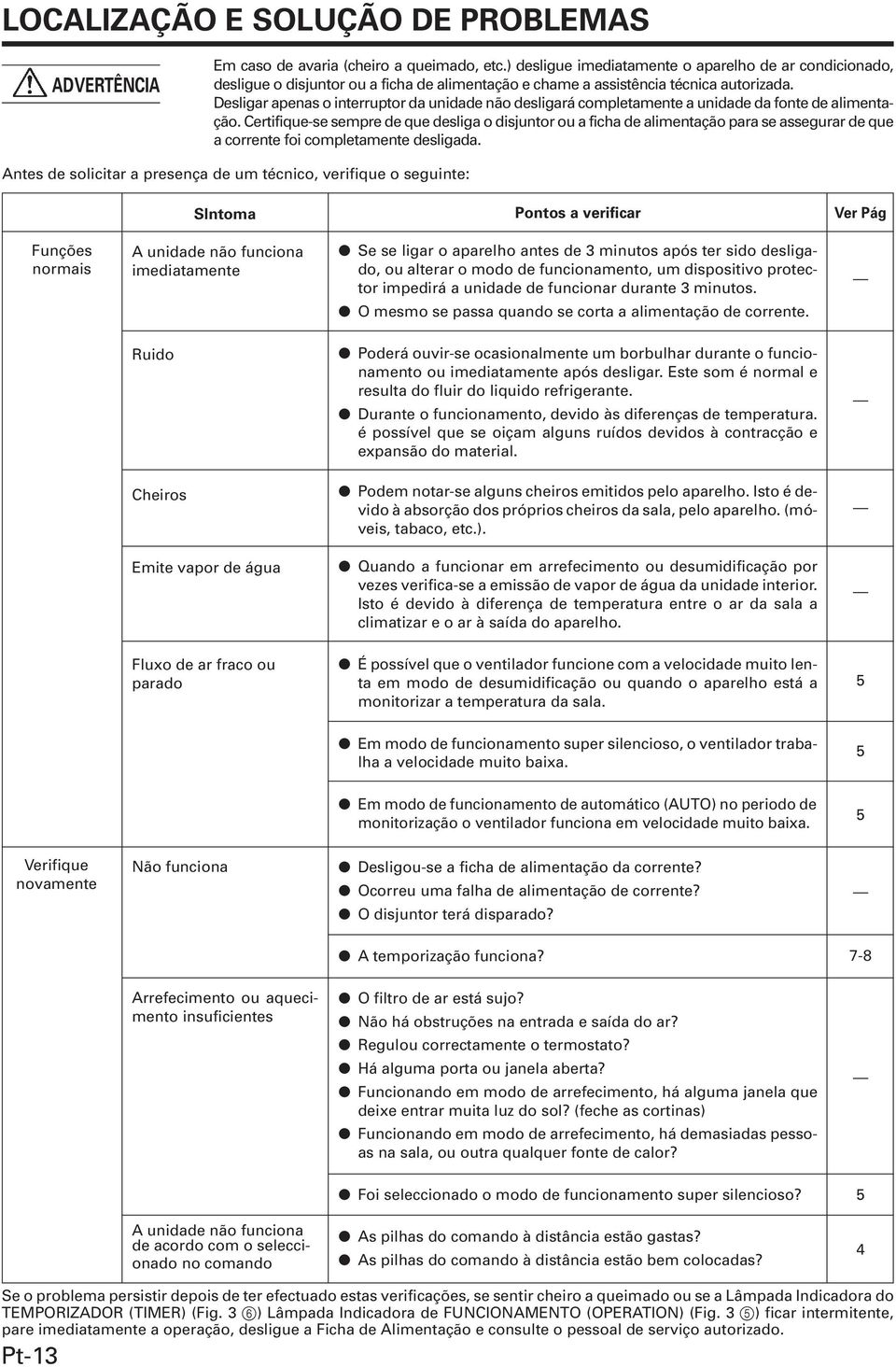 Desligar apenas o interruptor da unidade não desligará completamente a unidade da fonte de alimentação.