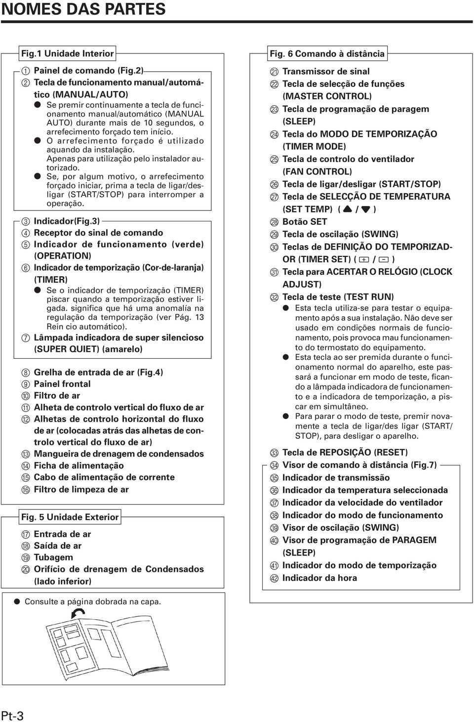 início. O arrefecimento forçado é utilizado aquando da instalação. Apenas para utilização pelo instalador autorizado.