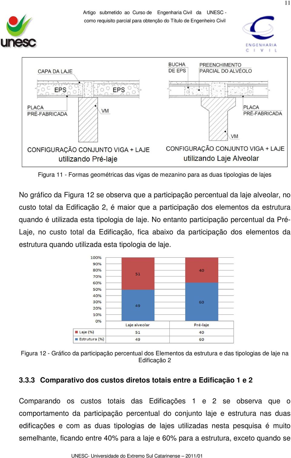 No entanto participação percentual da Pré- Laje, no custo total da Edificação, fica abaixo da participação dos elementos da estrutura quando utilizada esta tipologia de laje.