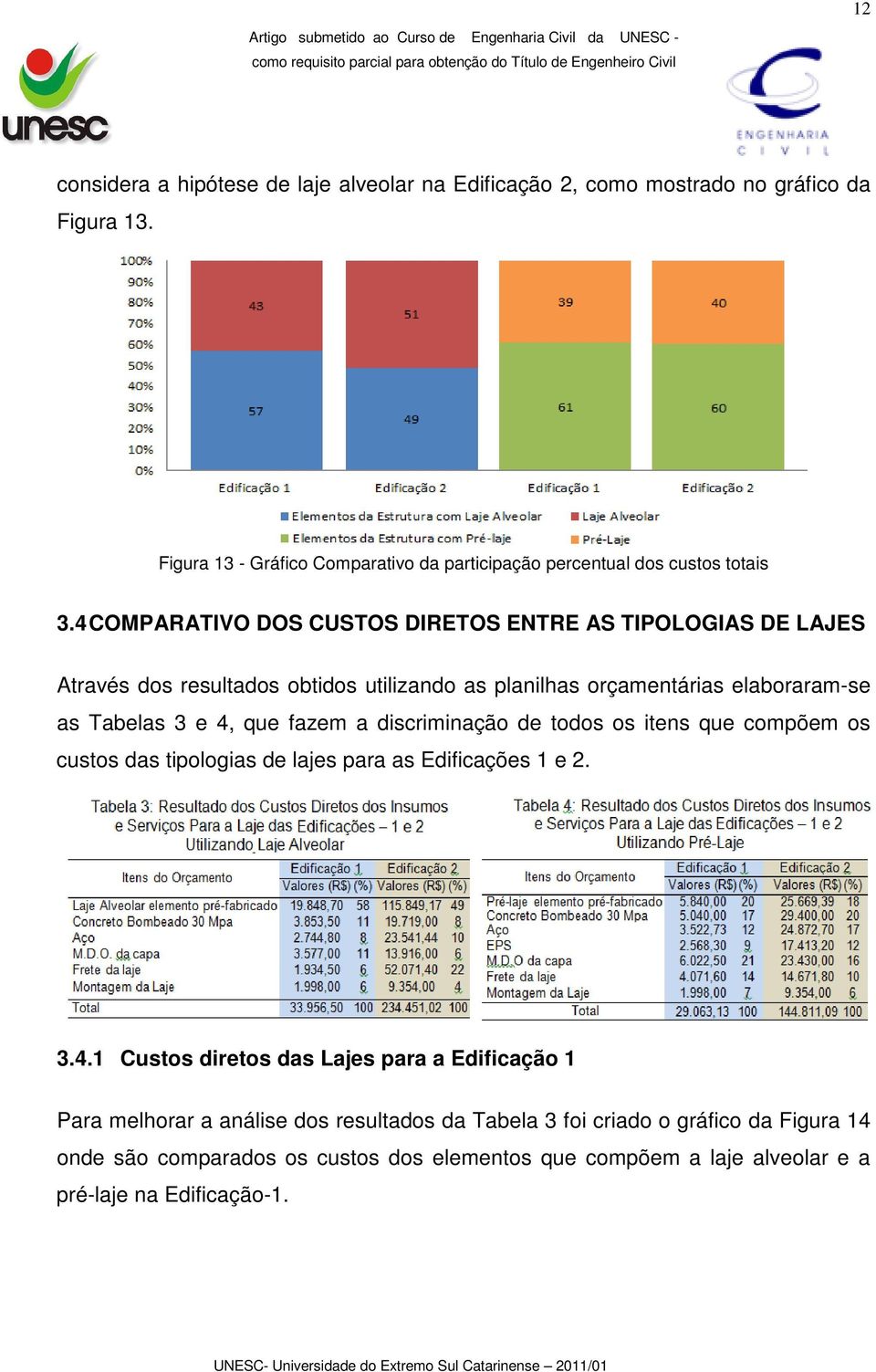 4 COMPARATIVO DOS CUSTOS DIRETOS ENTRE AS TIPOLOGIAS DE LAJES Através dos resultados obtidos utilizando as planilhas orçamentárias elaboraram-se as Tabelas 3 e 4, que fazem