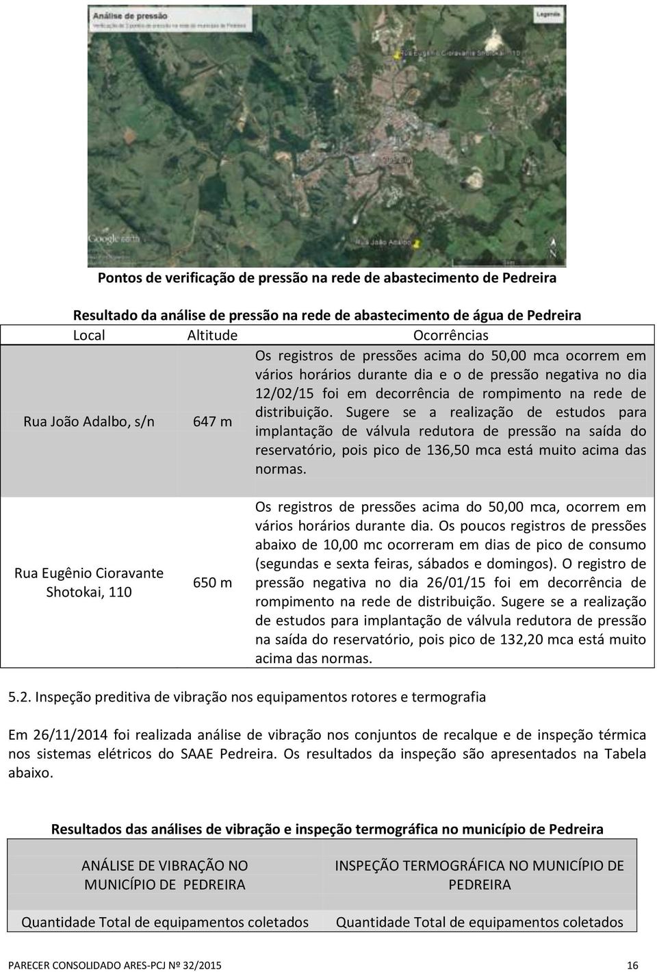 Sugere se a realização de estudos para implantação de válvula redutora de pressão na saída do reservatório, pois pico de 136,5 mca está muito acima das normas.