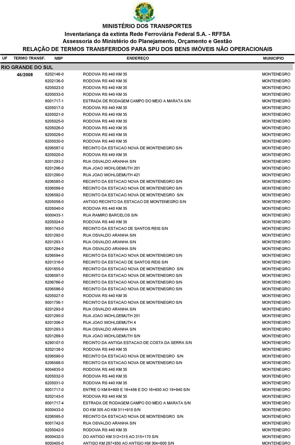 6201295-0 6201306-0 6201293-3 6201289-0 6290107-0 6202138-0 6206590-0 6206588-0 6004835-0 6205032-0 6205031-0 6001717-0 6202143-0 6001717-4 6000433-0 6206595-0 6001742-0 6205042-0 6000432-0 6000405-0