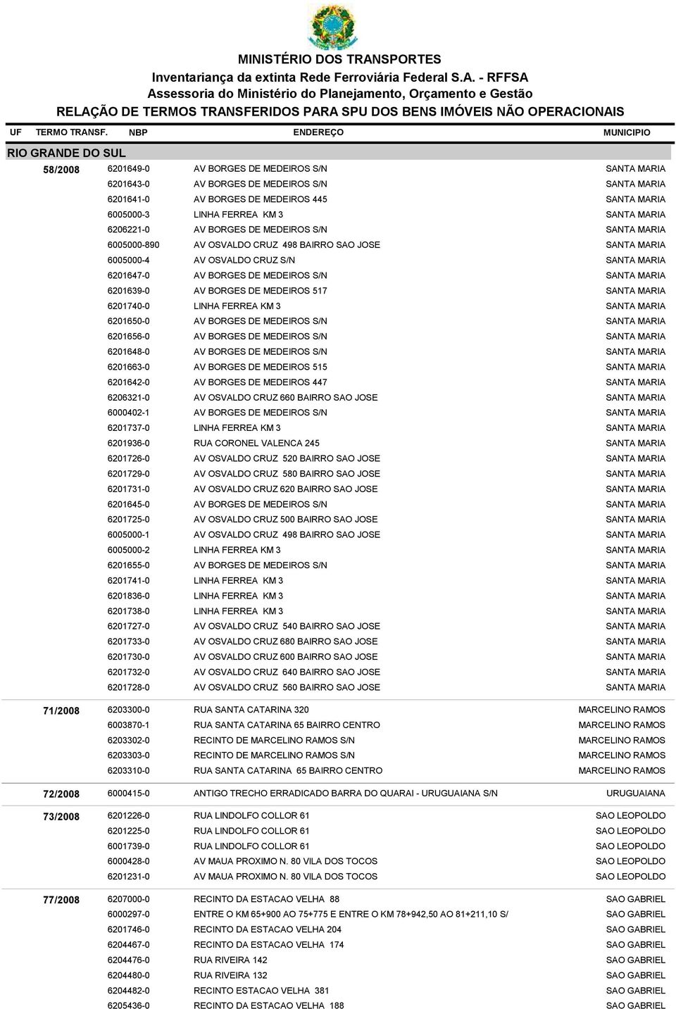 AV BORGES DE MEDEIROS S/N AV BORGES DE MEDEIROS 445 LINHA FERREA KM 3 AV BORGES DE MEDEIROS S/N AV OSVALDO CRUZ 498 BAIRRO SAO JOSE AV OSVALDO CRUZ S/N AV BORGES DE MEDEIROS S/N AV BORGES DE MEDEIROS