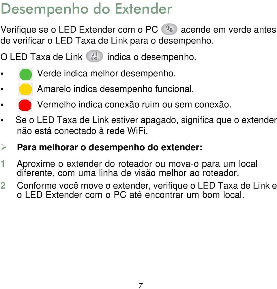 Se o LED Taxa de Link estiver apagado, significa que o extender não está conectado à rede WiFi.
