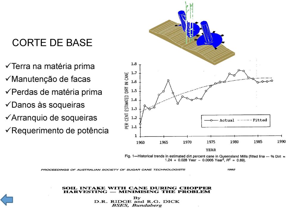 matéria prima Danos às soqueiras