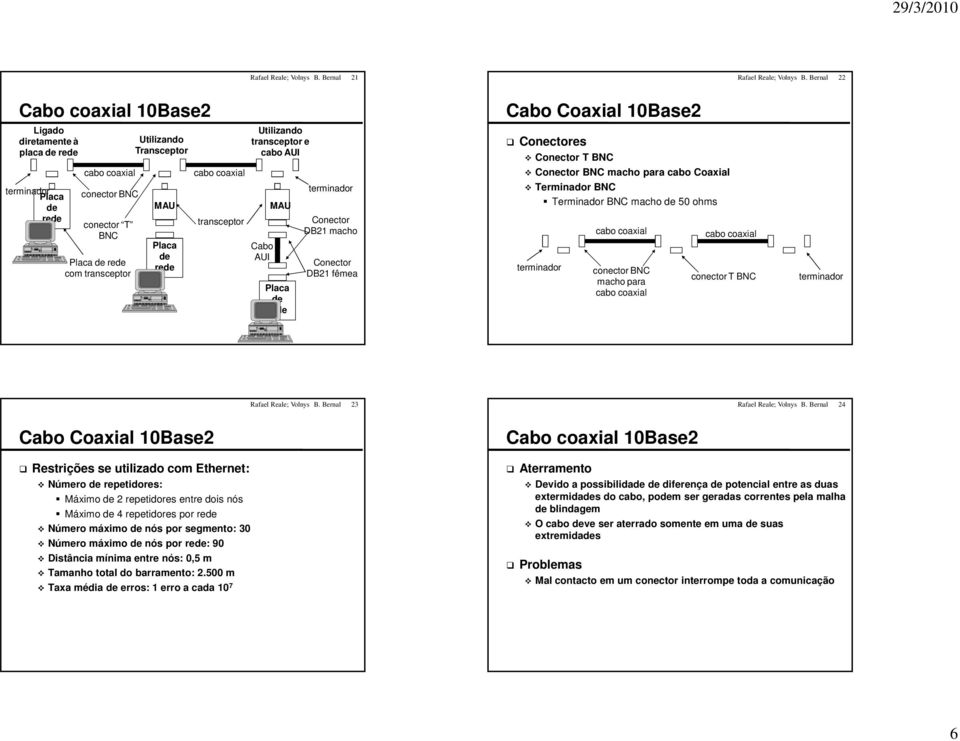 Utilizando transceptor e cabo AUI Cabo AUI MAU Placa terminador Conector DB macho Conector DB fêmea Cabo Coaxial 0Base Conectores Conector T BNC Conector BNC macho para cabo Coaxial Terminador BNC