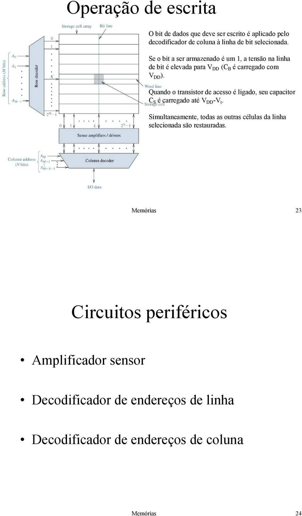 Quando o transistor de acesso é ligado, seu capacitor C S é carregado até V DD -V t.