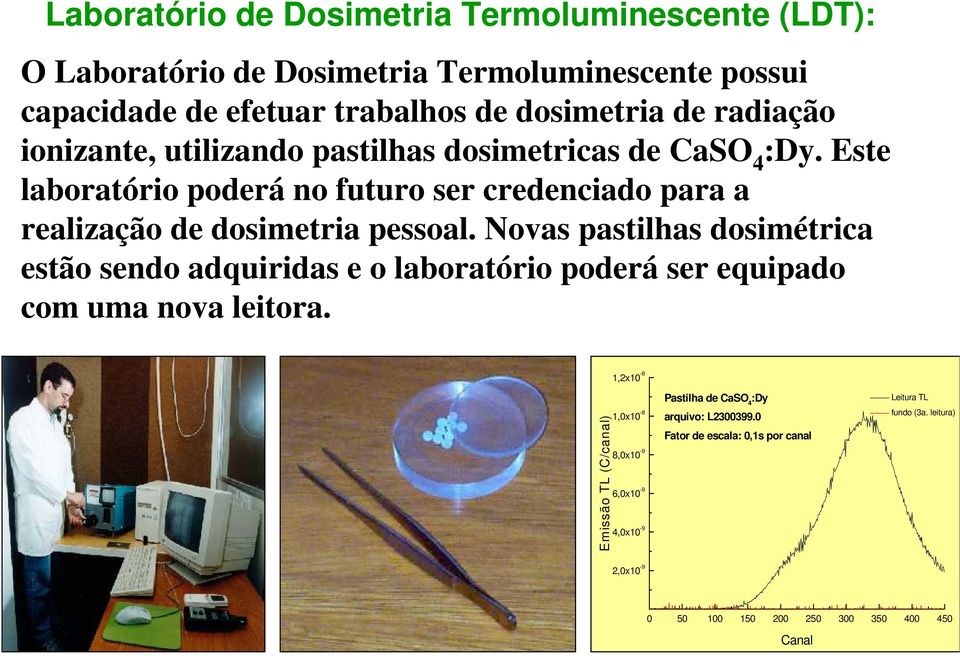 Novas pastilhas dosimétrica estão sendo adquiridas e o laboratório poderá ser equipado com uma nova leitora.