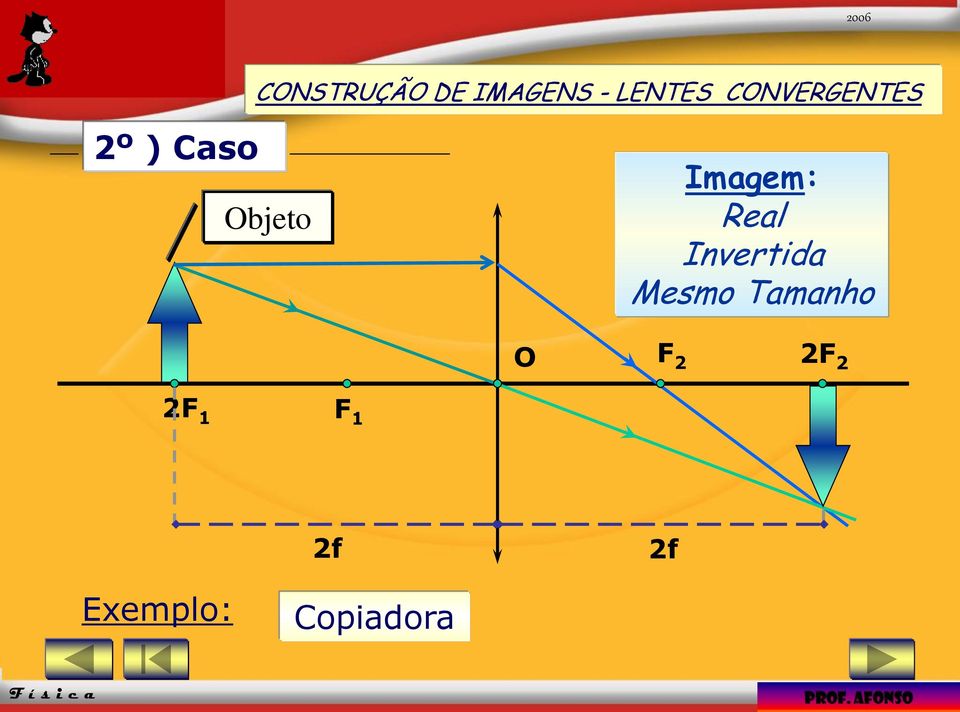 Imagem: Real Invertida Mesmo