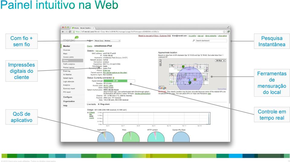 local QoS de aplicativo Controle em tempo real 2010