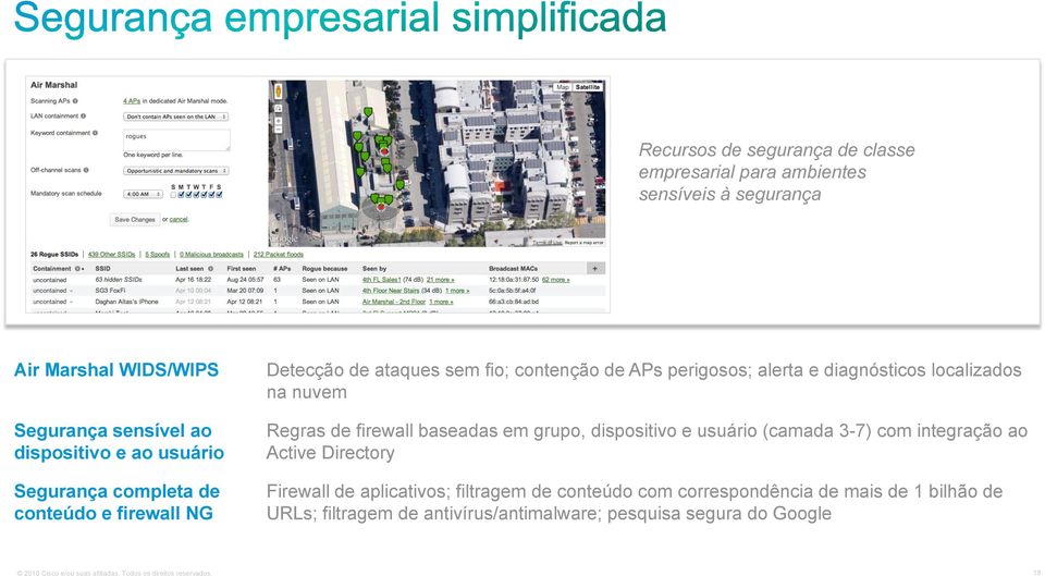 firewall baseadas em grupo, dispositivo e usuário (camada 3-7) com integração ao Active Directory Firewall de aplicativos; filtragem de conteúdo com