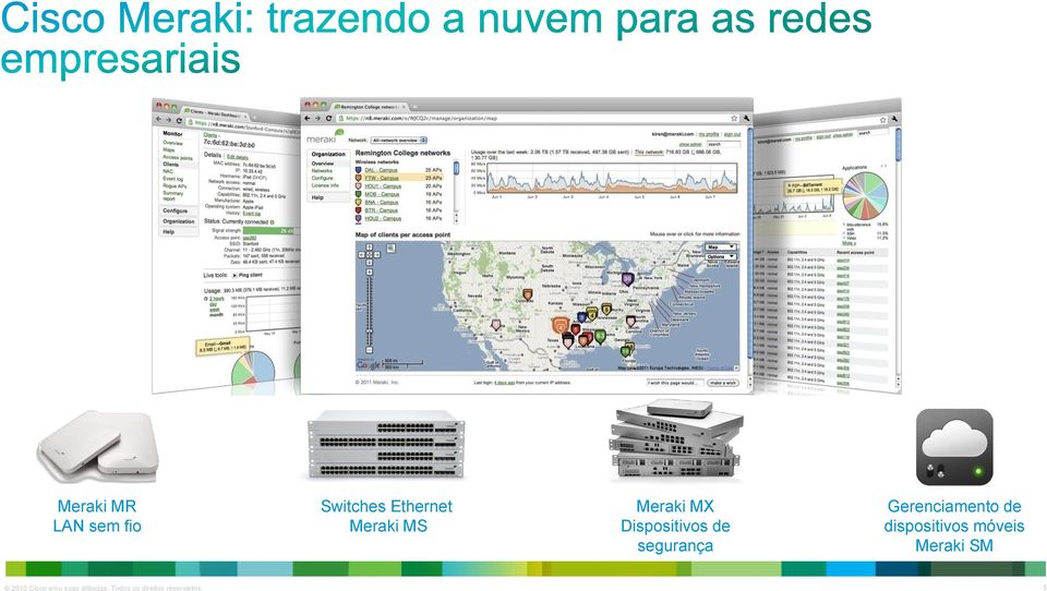 Gerenciamento de dispositivos móveis Meraki SM