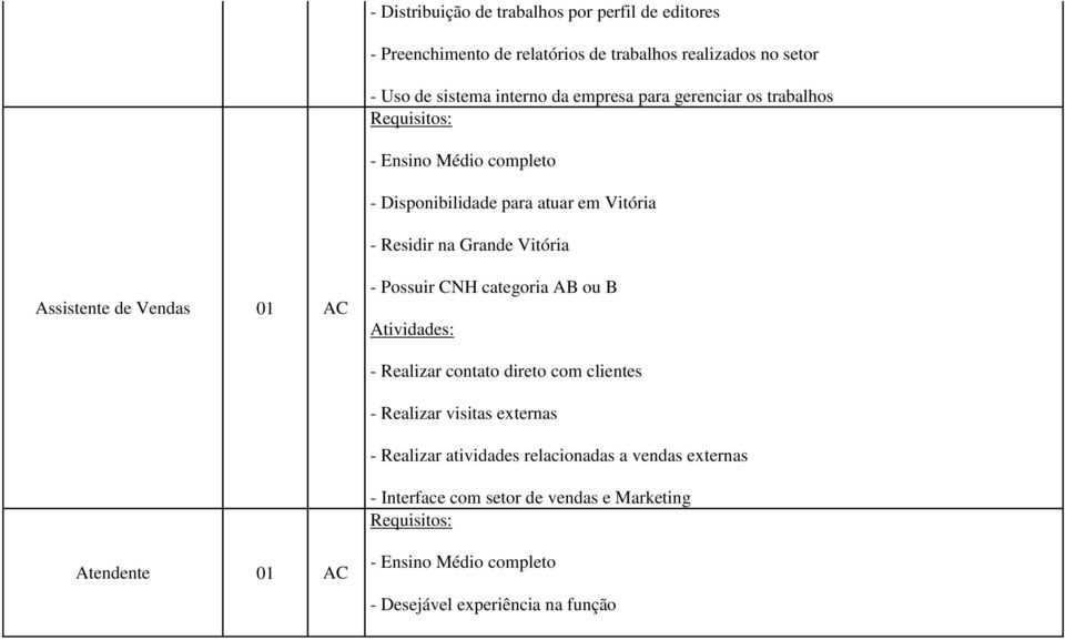 Assistente de Vendas 01 AC - Possuir CNH categoria AB ou B - Realizar contato direto com clientes - Realizar visitas externas -