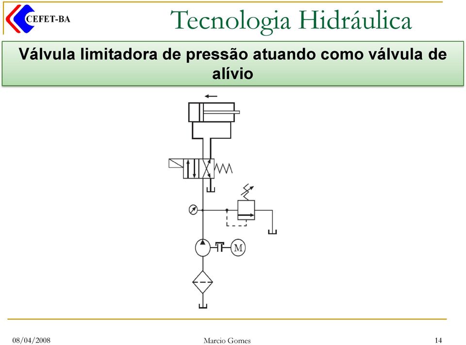 válvula de alívio