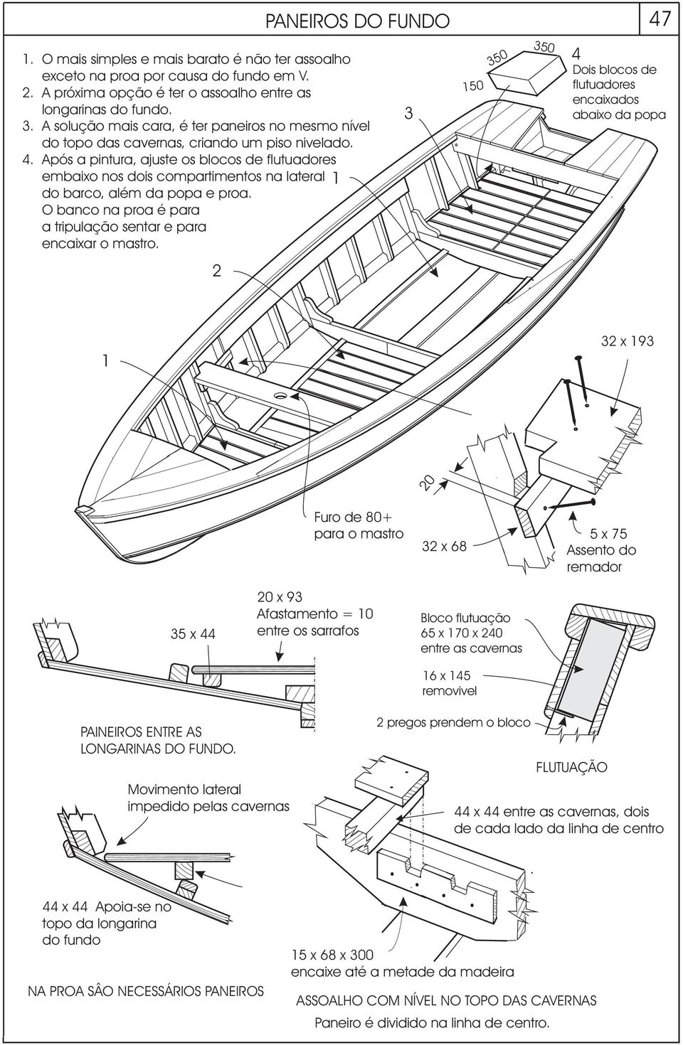 Após a pintura, ajuste os blocos de flutuadores embaixo nos dois compartimentos na lateral 1 do barco, além da popa e proa. O banco na proa é para a tripulação sentar e para encaixar o mastro.