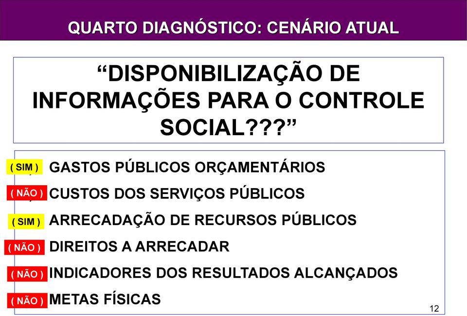 ?? A) GASTOS PÚBLICOS ORÇAMENTÁRIOS ( SIM ) B) CUSTOS DOS SERVIÇOS PÚBLICOS ( NÃO