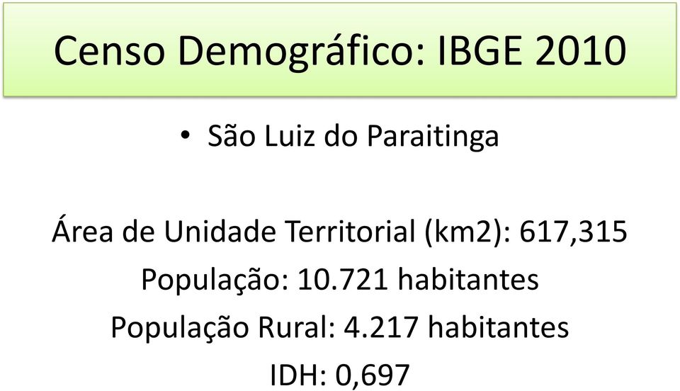 (km2): 617,315 População: 10.