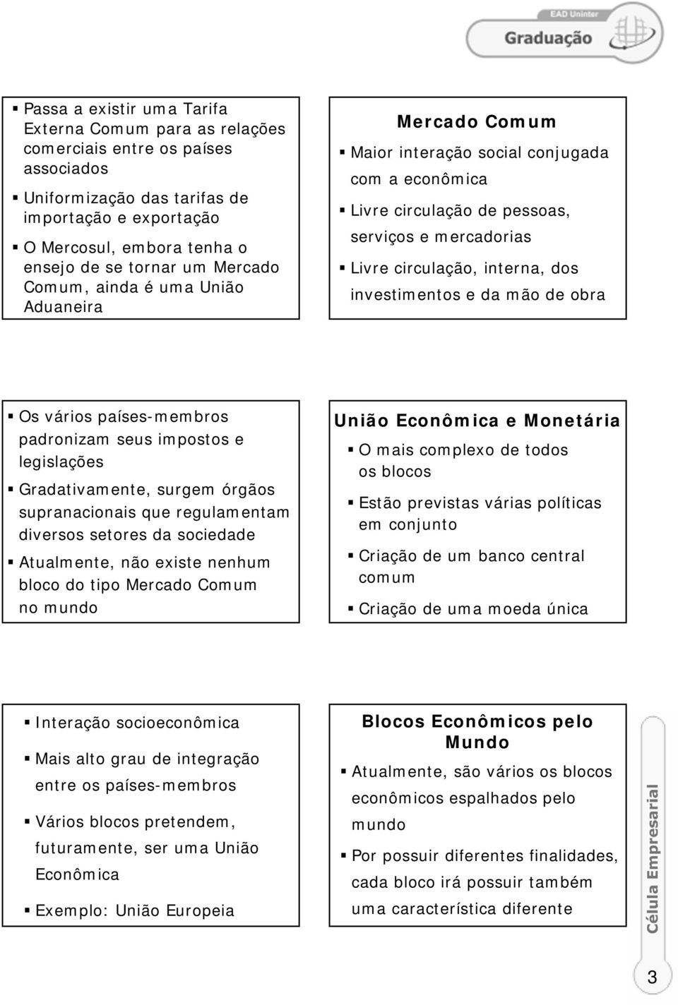 investimentos e da mão de obra Os vários países-membros padronizam seus impostos e legislações Gradativamente, surgem órgãos supranacionais que regulamentam diversos setores da sociedade Atualmente,