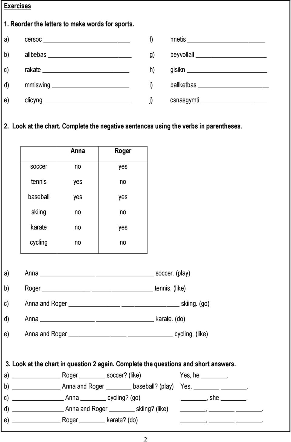 Complete the negative sentences using the verbs in parentheses. soccer tennis baseball skiing karate cycling Anna Roger a) Anna soccer. (play) b) Roger tennis.