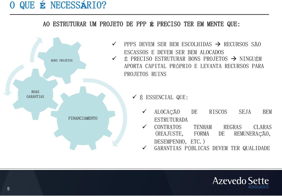 ESCASSOS E DEVEM SER BEM ALOCADOS É PRECISO ESTRUTURAR BONS PROJETOS NINGUÉM APORTA CAPITAL PRÓPRIO E LEVANTA RECURSOS