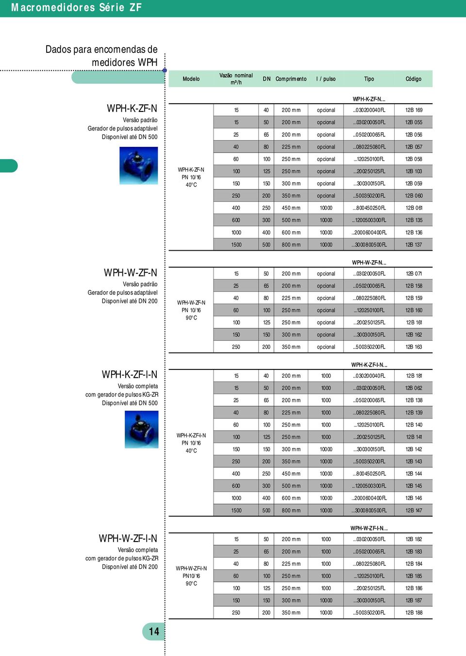 ..080225080fl 12B 057 60 100 250 opcional...120250100fl 12B 058 100 125 250 opcional...200250125fl 12B 103 150 150 300 opcional...300300150fl 12B 059 250 200 350 opcional.