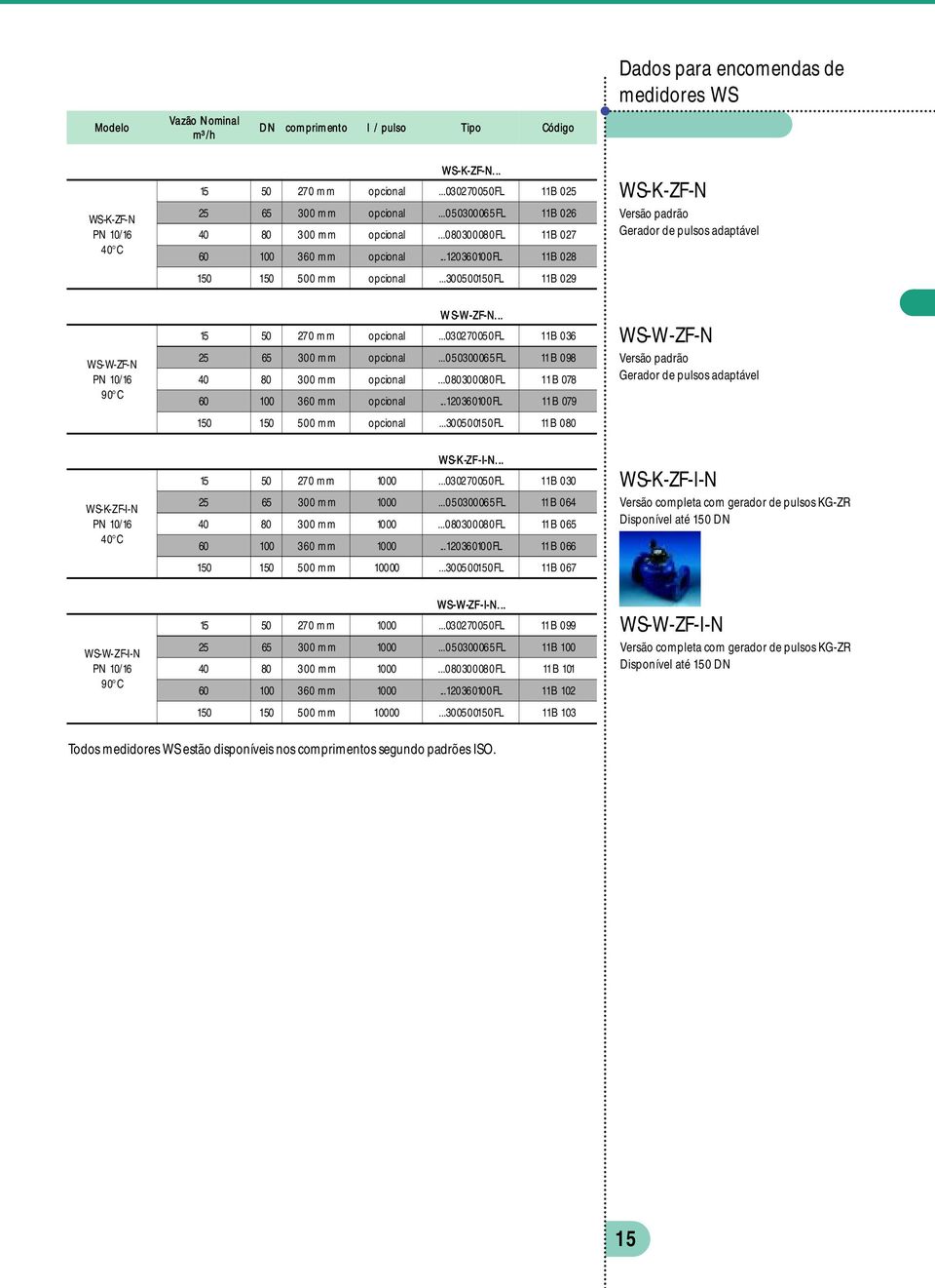 ..300500150fl 11B 029 WS-K-ZF-N Versão padrão Gerador de pulsos adaptável WS-W-ZF-N PN 10/16 90 C W S-W-ZF-N... 15 50 270 opcional...030270050fl 11B 036 25 65 300 opcional.