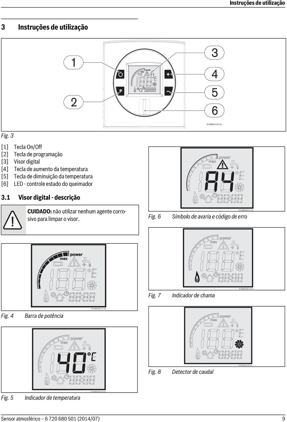 temperatura [6] LED - controle estado do queimador 3.