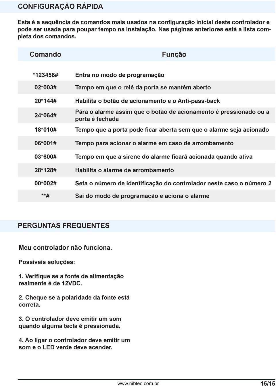 Comando Função *123456# Entra no modo de programação 02*003# Tempo em que o relé da porta se mantém aberto 20*144# Habilita o botão de acionamento e o Anti-pass-back 24*064# Pára o alarme assim que o