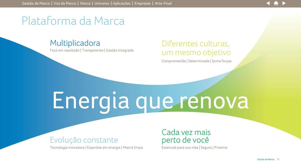 forças Evolução constante Tecnologia inovadora Expertise em energia Matriz