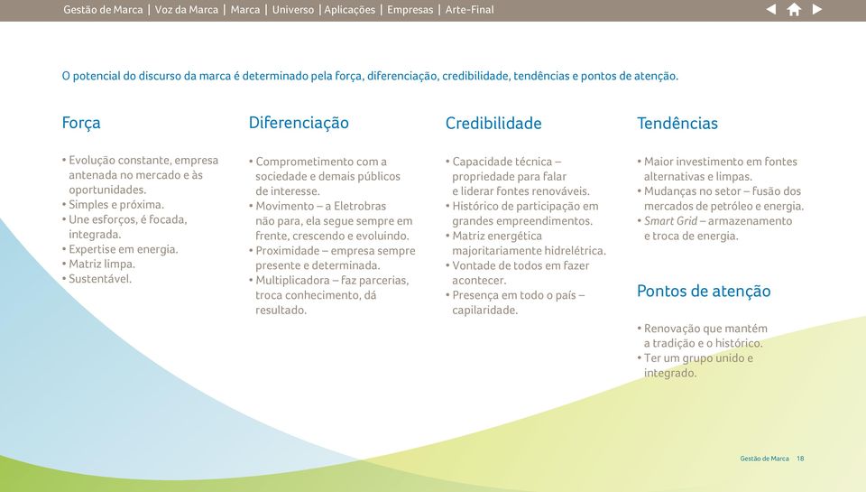 Matriz limpa. Sustentável. Comprometimento com a sociedade e demais públicos de interesse. Movimento a Eletrobras não para, ela segue sempre em frente, crescendo e evoluindo.