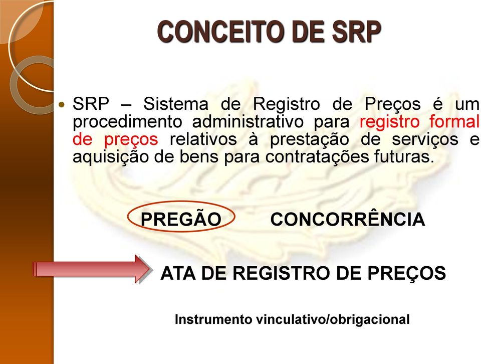 de serviços e aquisição de bens para contratações futuras.