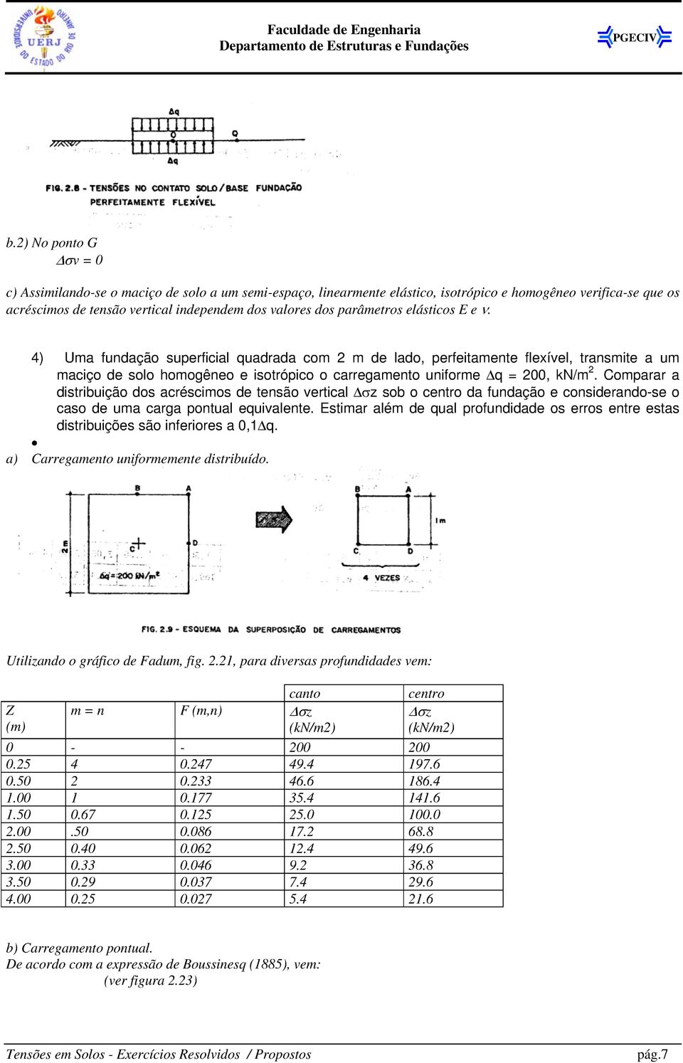 Comparar a distribuição dos acréscimos de tensão vertical Δσz sob o centro da fundação e considerando-se o caso de uma carga pontual equivalente.