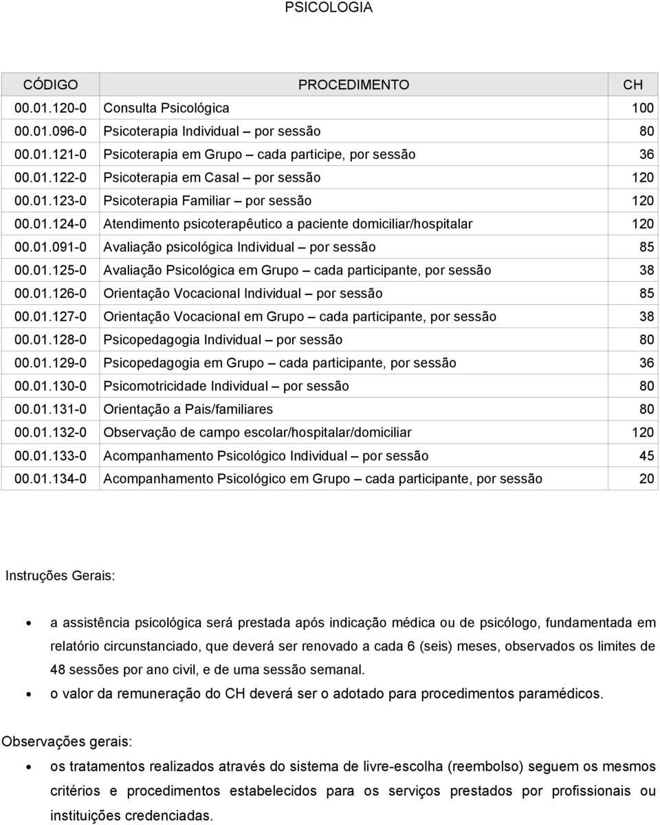 01.126-0 Orientação Vocacional Individual por sessão 85 00.01.127-0 Orientação Vocacional em Grupo cada participante, por sessão 38 00.01.128-0 Psicopedagogia Individual por sessão 80 00.01.129-0 Psicopedagogia em Grupo cada participante, por sessão 36 00.