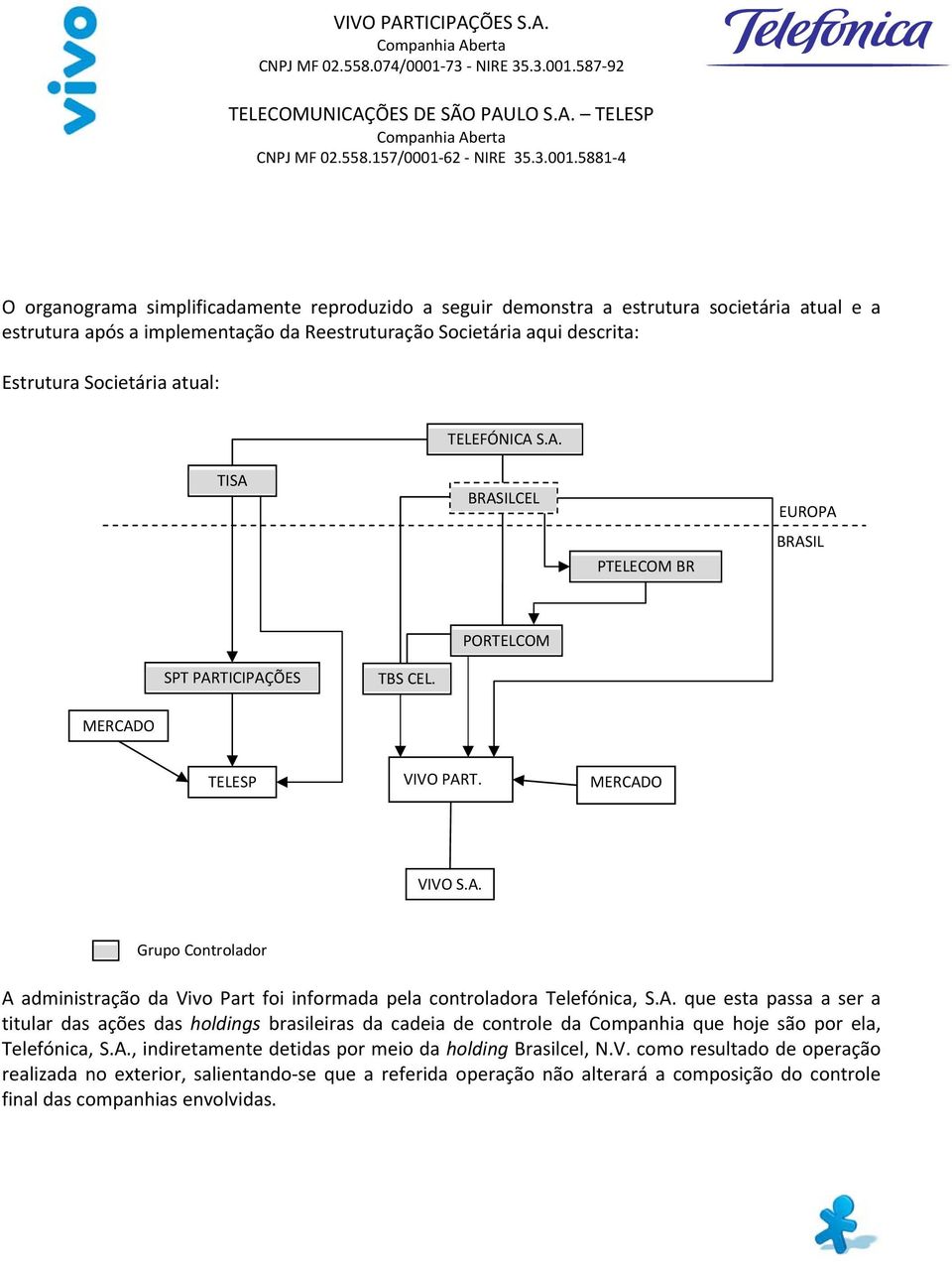 A. que esta passa a ser a titular das ações das holdings brasileiras da cadeia de controle da Companhia que hoje são por ela, Telefónica, S.A., indiretamente detidas por meio da holding Brasilcel, N.