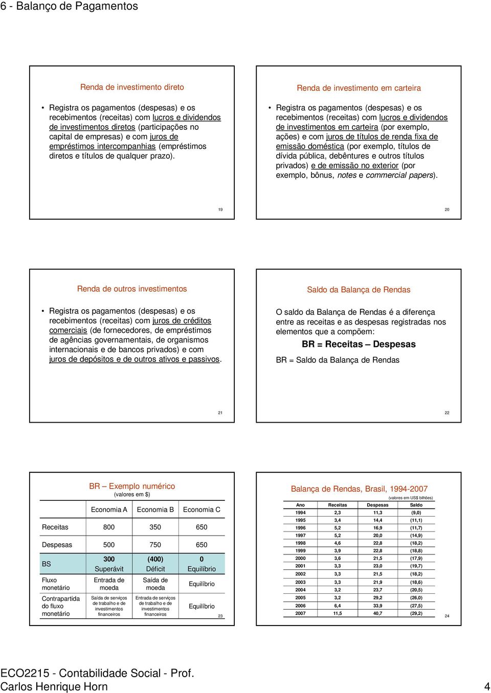 Renda de investimento em carteira Registra os pagamentos (despesas) e os recebimentos (receitas) com lucros e dividendos de investimentos em carteira (por exemplo, ações) e com juros de títulos de