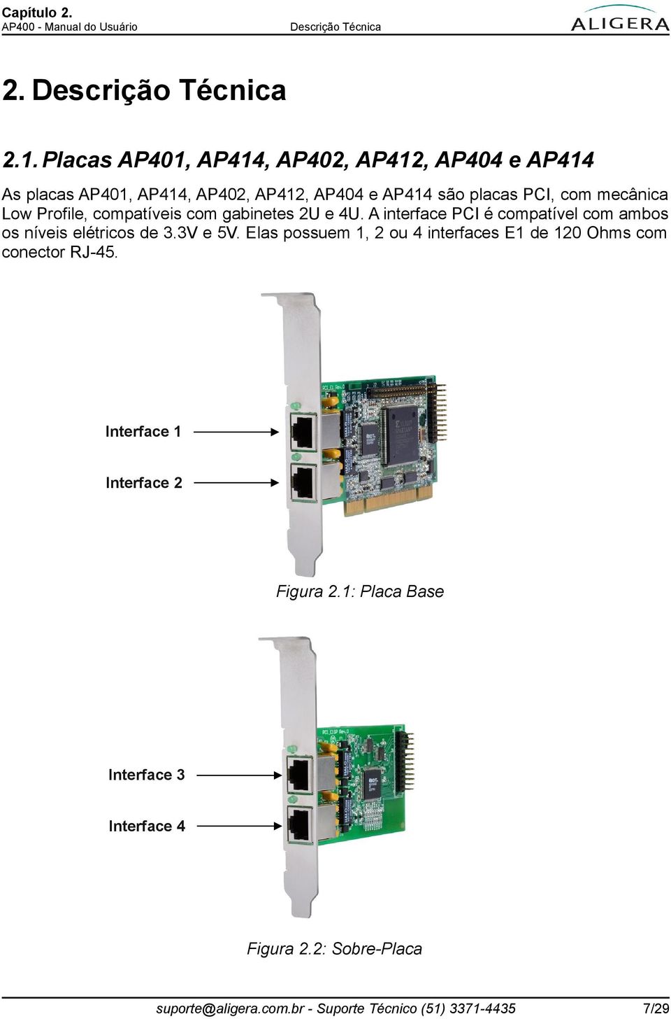 Low Profile, compatíveis com gabinetes 2U e 4U. A interface PCI é compatível com ambos os níveis elétricos de 3.3V e 5V.