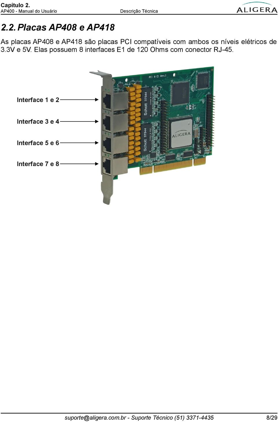 2. Placas AP408 e AP418 As placas AP408 e AP418 são placas PCI compatíveis com