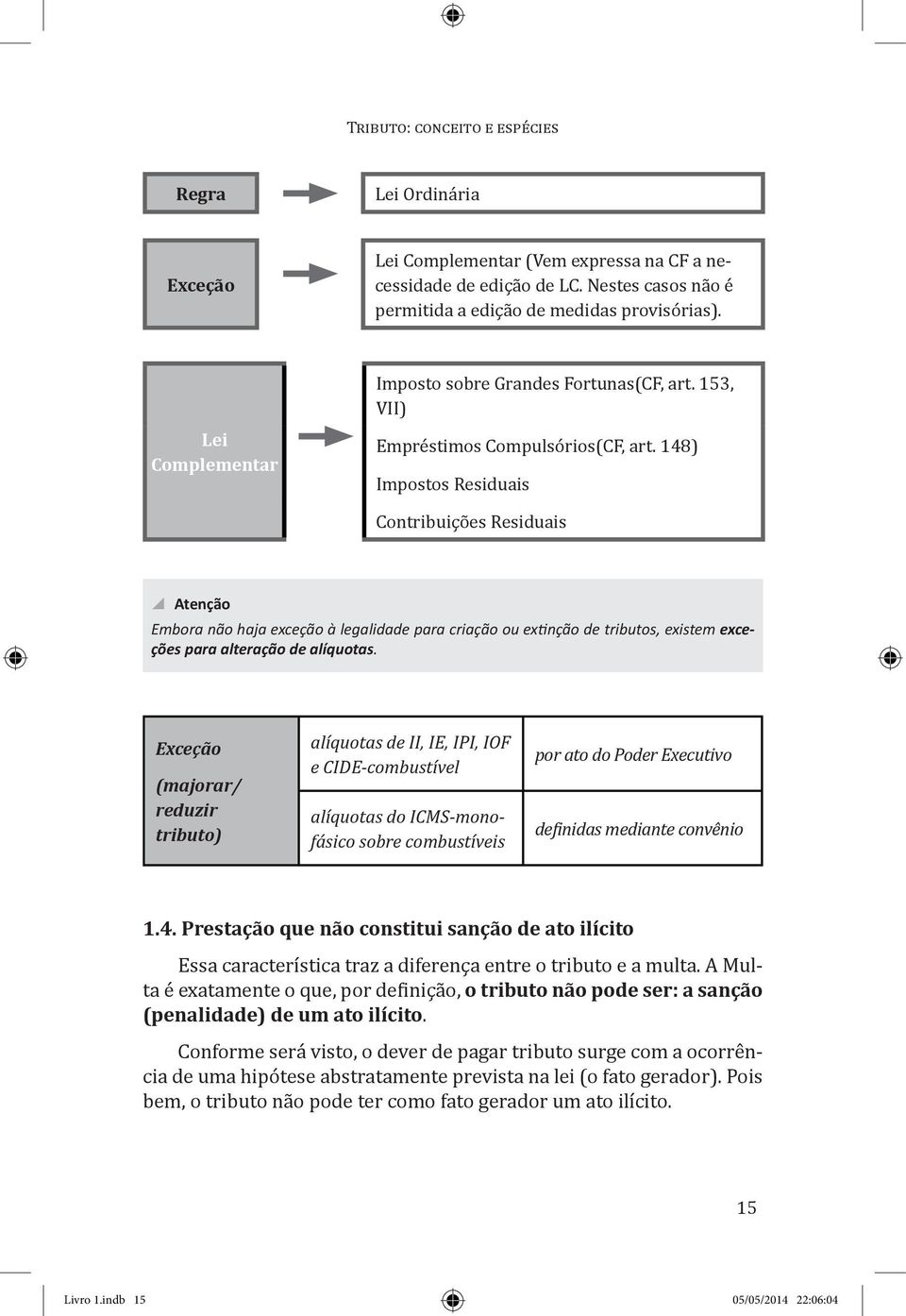 148) Impostos Residuais Contribuições Residuais Atenção Embora não haja exceção à legalidade para criação ou extinção de tributos, existem exceções para alteração de alíquotas.