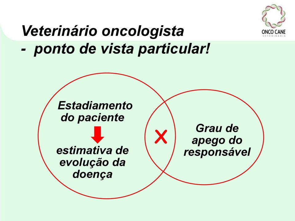 Estadiamento do paciente estimativa