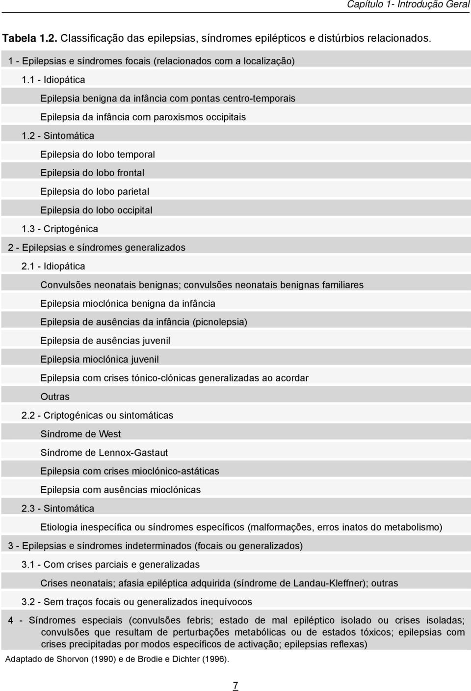 2 - Sintomática Epilepsia do lobo temporal Epilepsia do lobo frontal Epilepsia do lobo parietal Epilepsia do lobo occipital 1.3 - Criptogénica 2 - Epilepsias e síndromes generalizados 2.