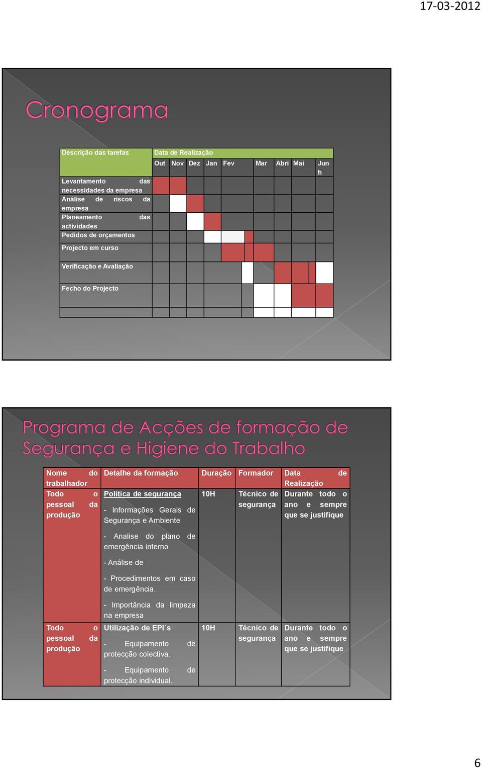 pessoal da segurança ano e sempre - Informações Gerais de produção que se justifique Segurança e Ambiente - Analise do plano de emergência interno - Análise de - Procedimentos em caso de emergência.