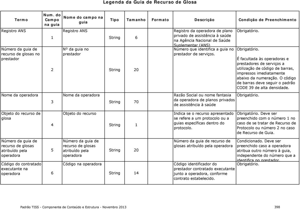 O código de barras deve seguir o padrão CODE 39 de alta densidade.