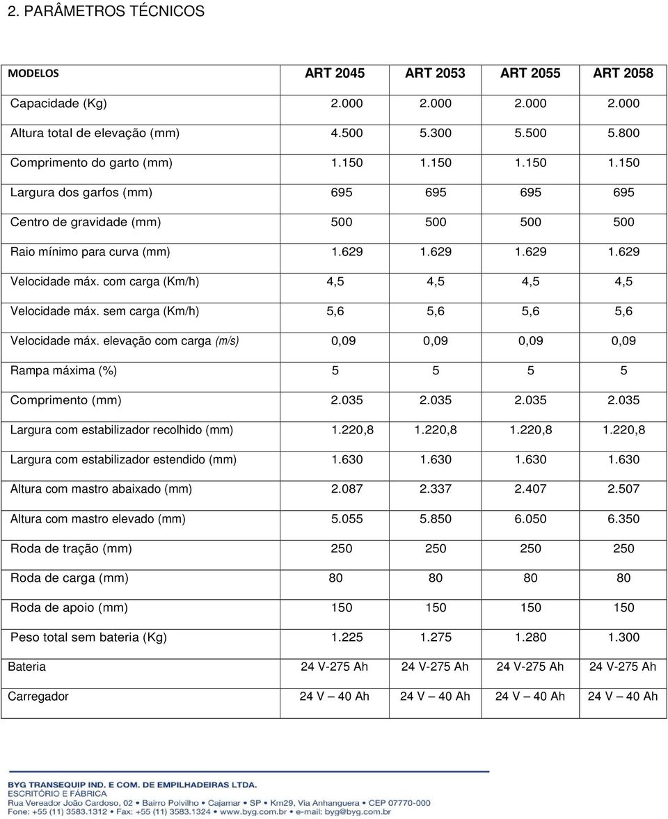 com carga (Km/h) 4,5 4,5 4,5 4,5 Velocidade máx. sem carga (Km/h) 5,6 5,6 5,6 5,6 Velocidade máx. elevação com carga (m/s) 0,09 0,09 0,09 0,09 Rampa máxima (%) 5 5 5 5 Comprimento (mm) 2.035 2.