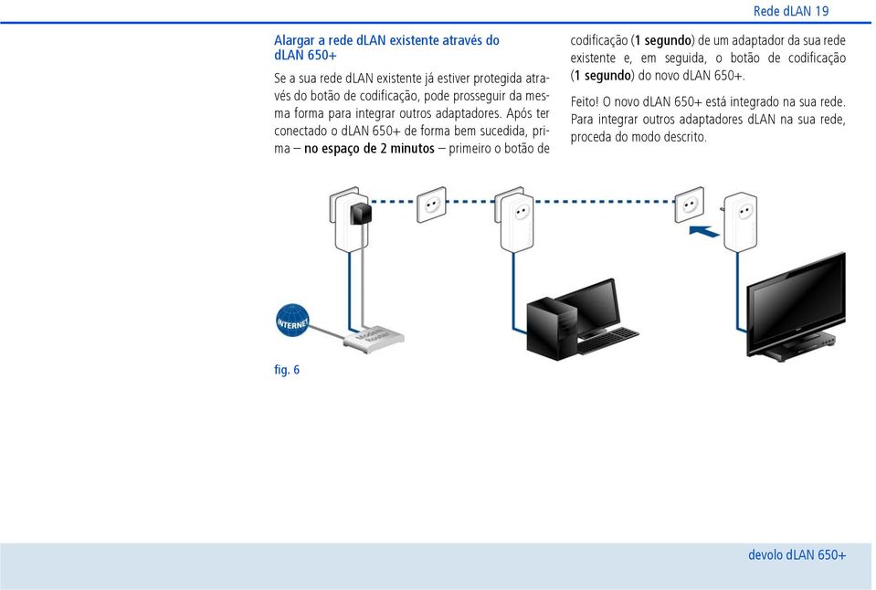 Após ter conectado o dlan 650+ de forma bem sucedida, prima no espaço de 2 minutos primeiro o botão de codificação (1segundo) de um adaptador da